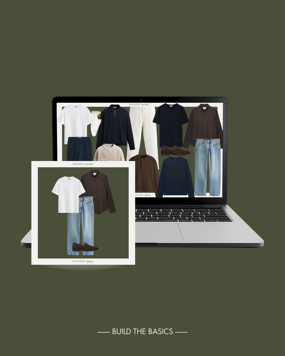 Menswear Build The Basics Styling Package
